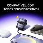 Ugreen Uno - Carregador USB-C Ultra-Rápido